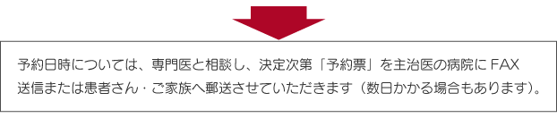 セカンドオピニオン外来予約