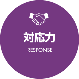 対応力