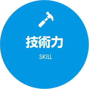 技術力